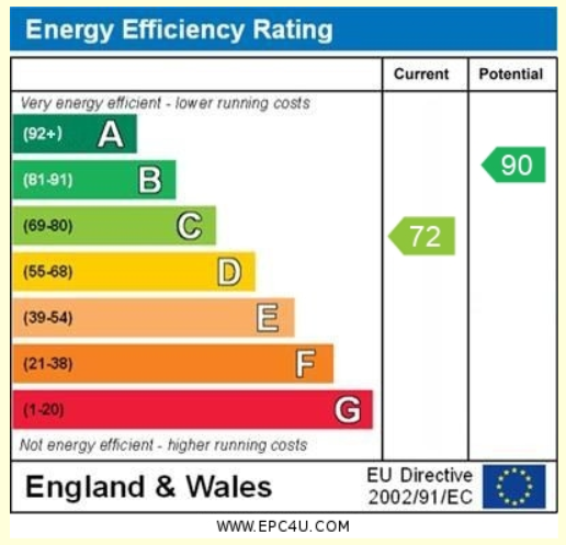 EPC