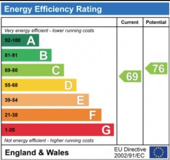 EPC
