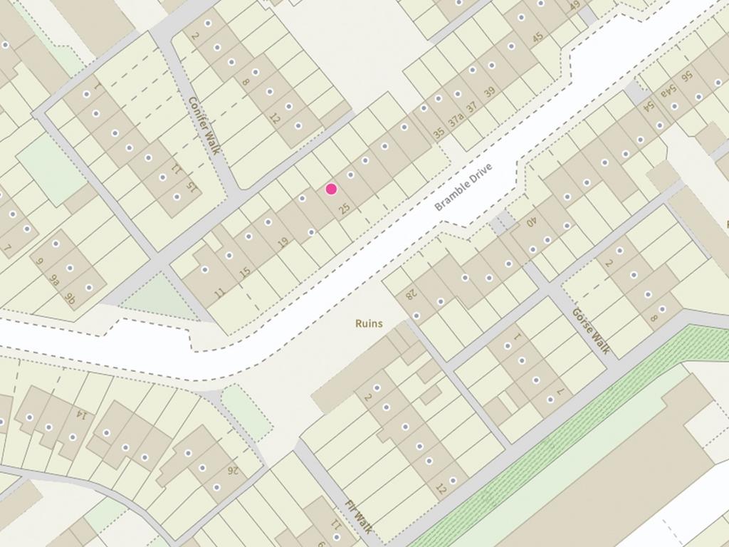 Position of Plot