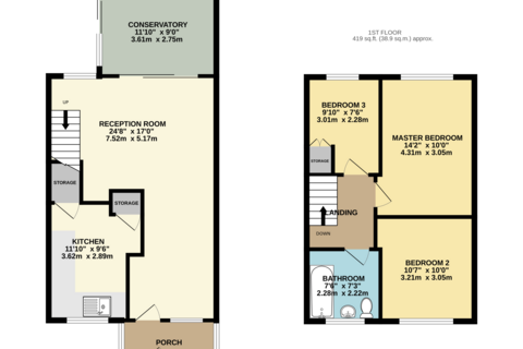 undefined, Newstead Grove, Bredbury