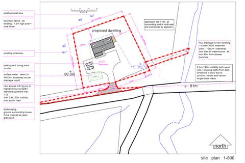 undefined, Development Plot, Glengrasco, Portree, Isle Of Skye, IV51 9LN