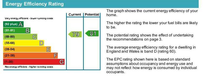 EPC