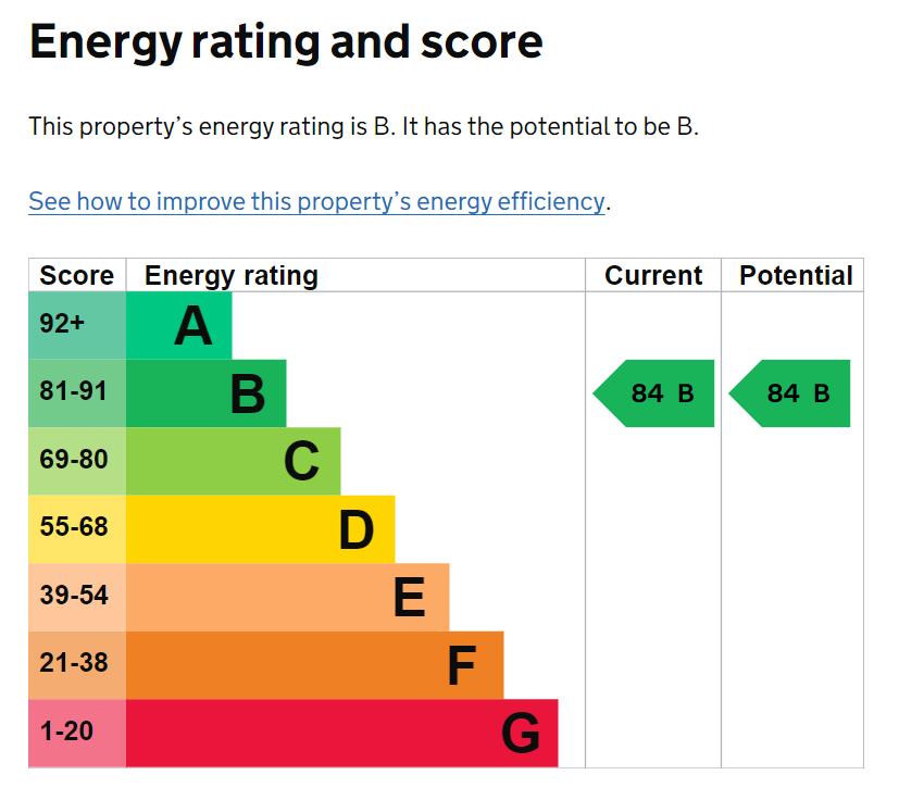 EPC Graph