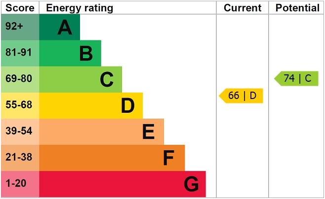 EPC