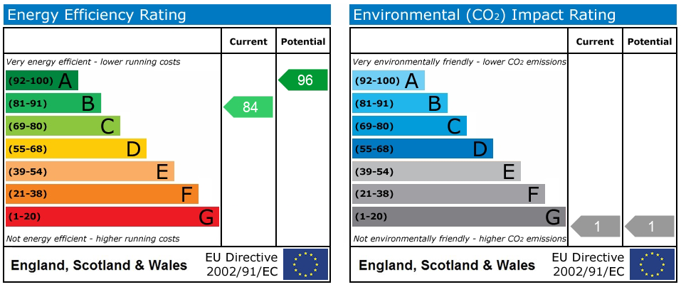 EPC