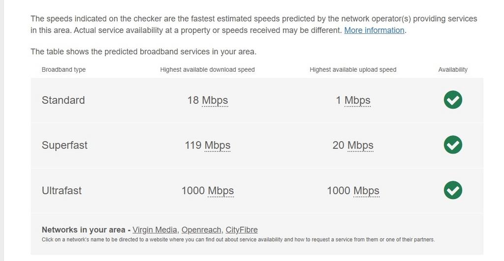 Broadband traf