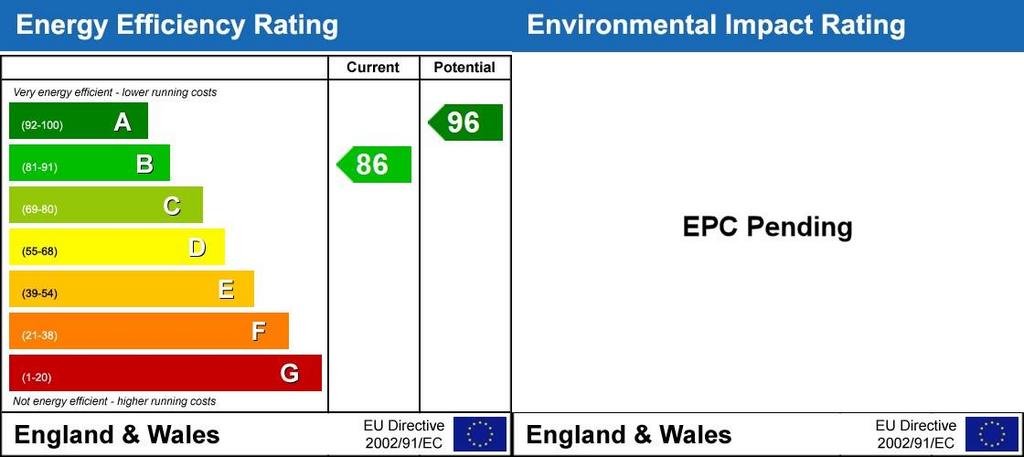 Energy Performanc...