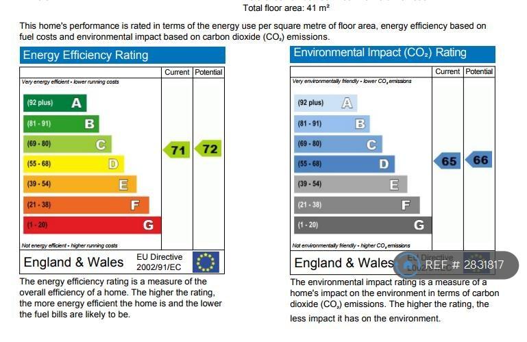 Epc Rating
