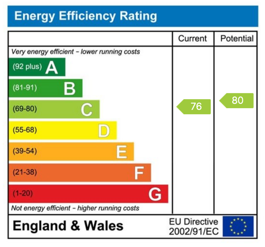 EPC