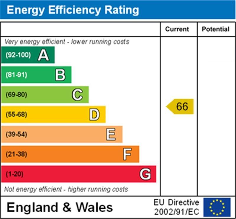 Energy Efficiency