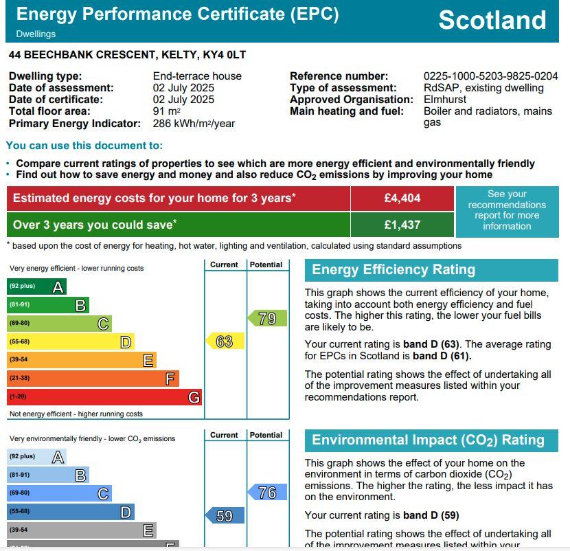 EPC Graph