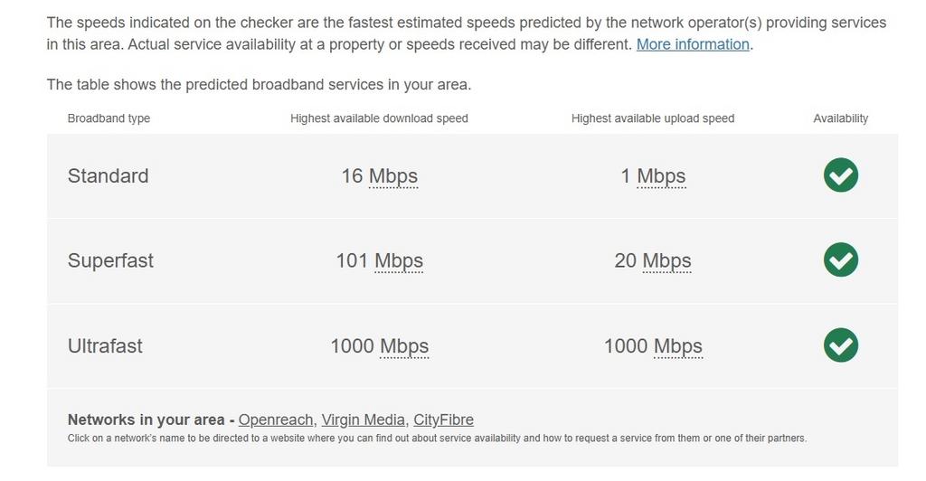 Broadband traf