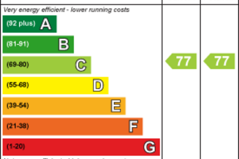 undefined, Station Road, Hampton TW12