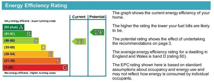 EPC