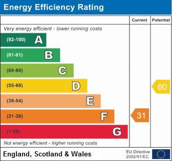 EPC Graph