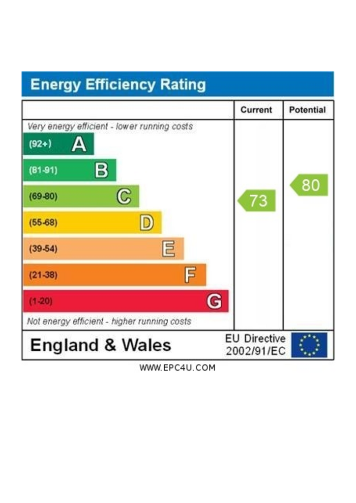 EPC