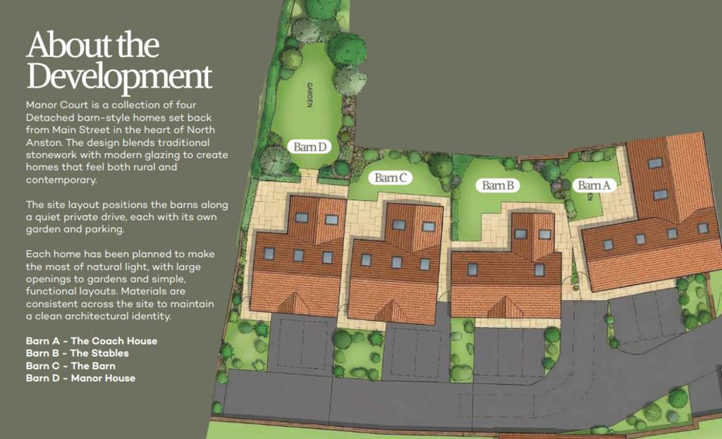 The Development Outlined