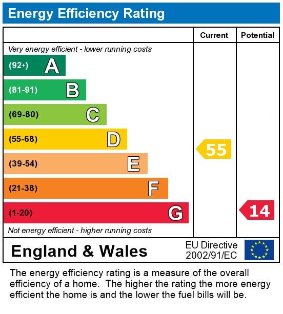 EPC