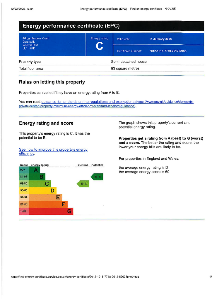 EPC Certificate