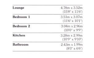 Blakeney Measurements.png