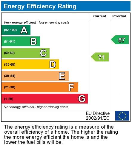 EPC 1