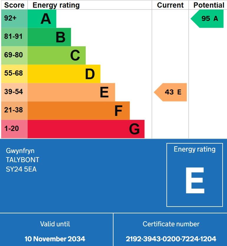 EPC