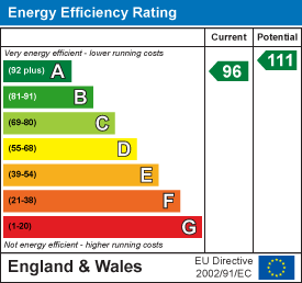 EE Rating