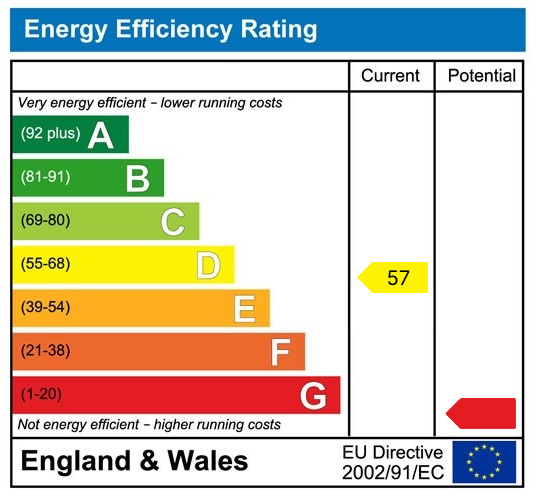 EPC