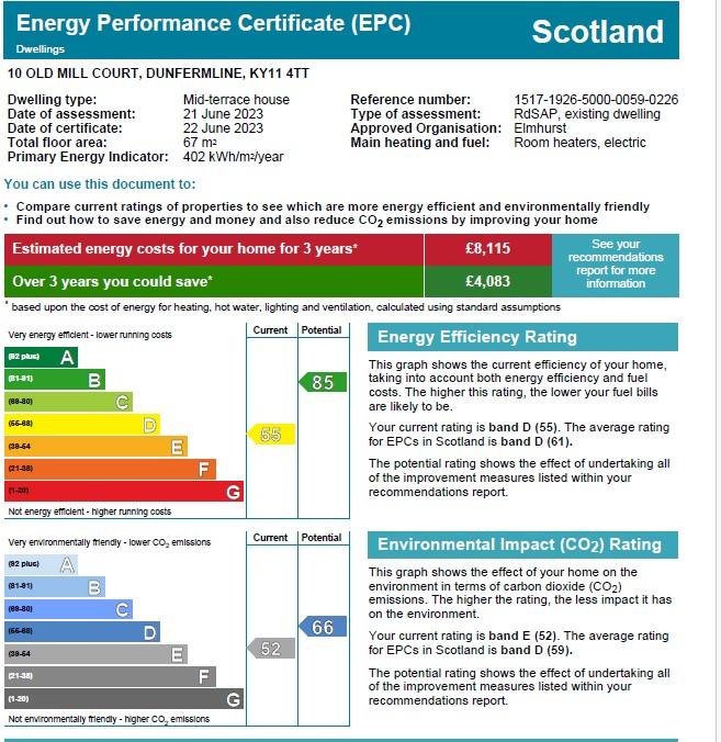 EPC Graph