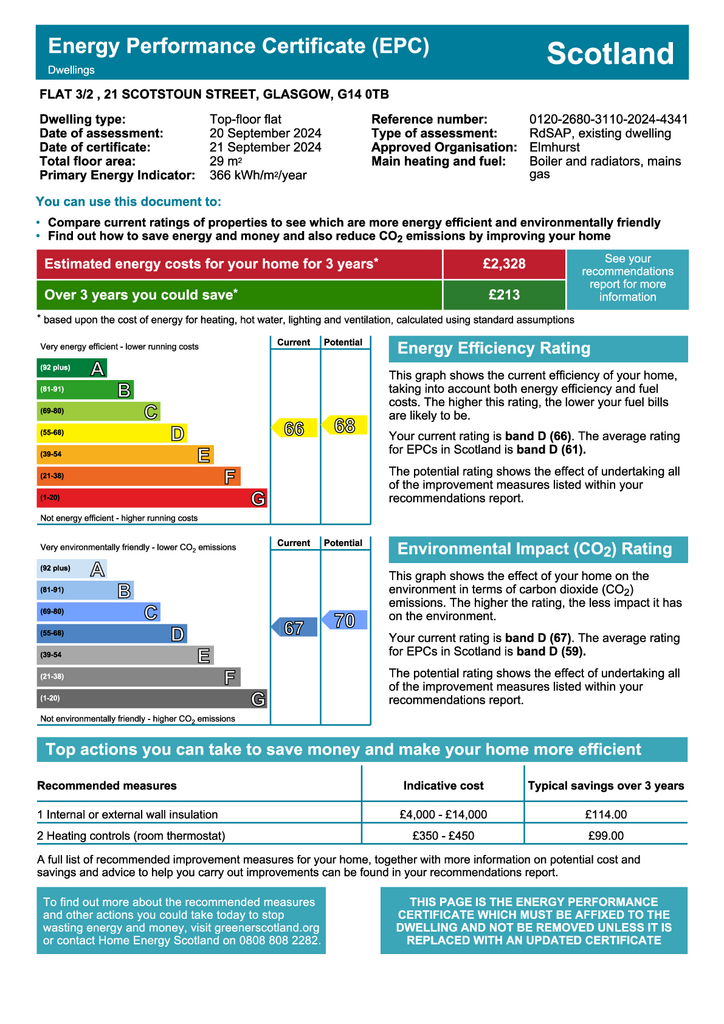 EPC Certificate