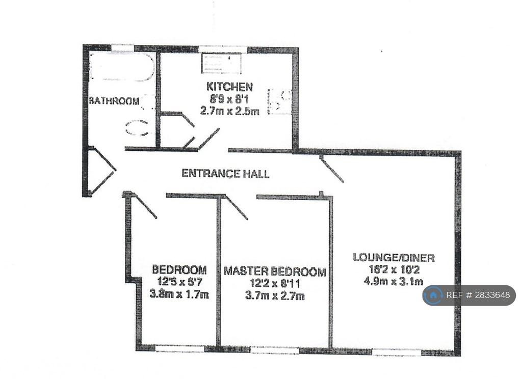 Property Plan