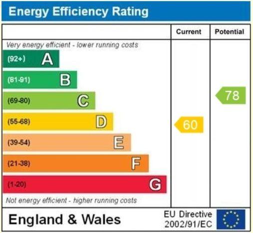 EPC