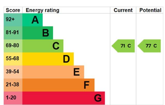 EPC