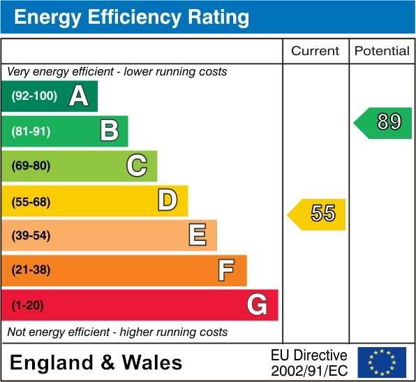 EPC