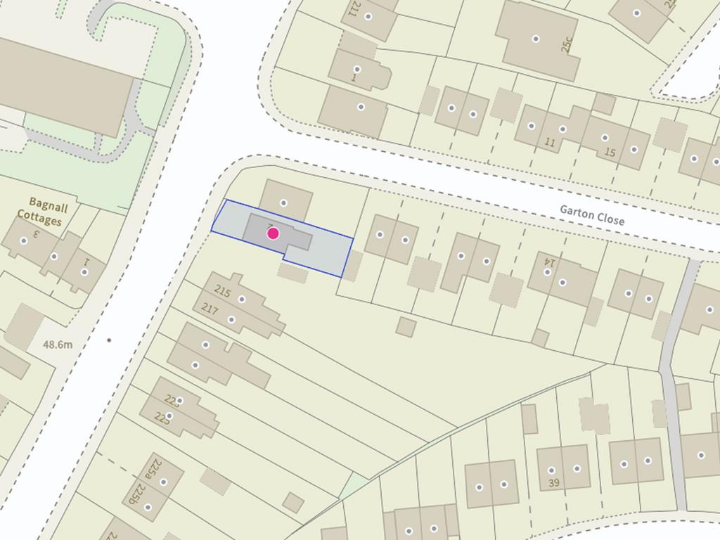Position and Size of Plot