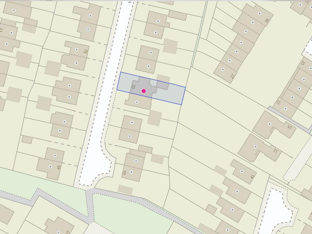 Position and Size of Plot