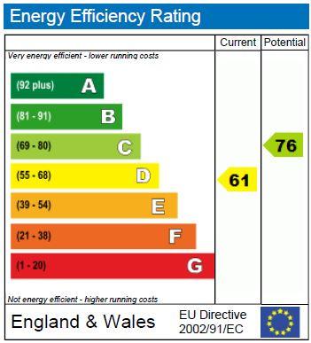 EPC Graph.JPG