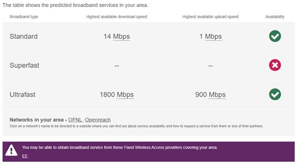 Broadband