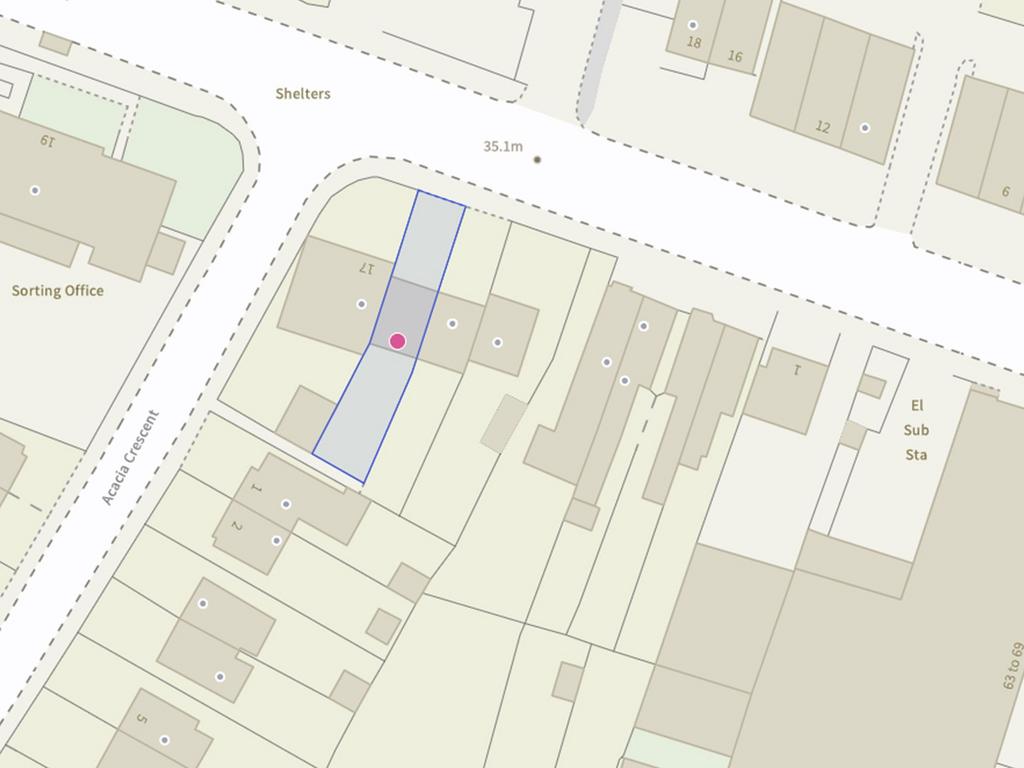 Size and Position of Plot