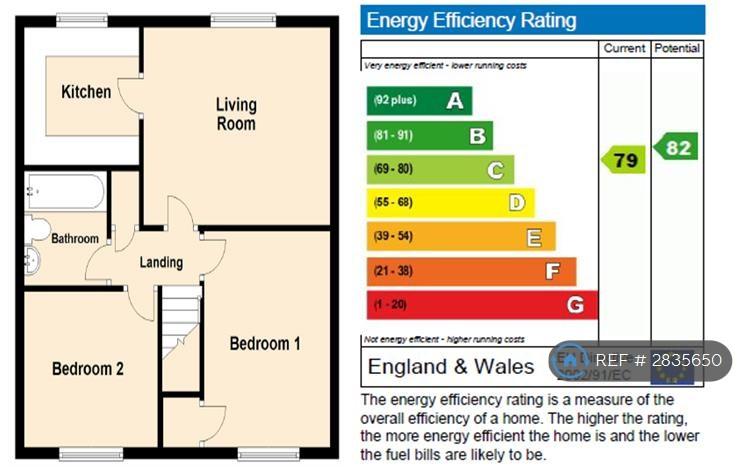 Floor Plan &amp; Epc