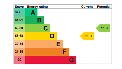 EPC