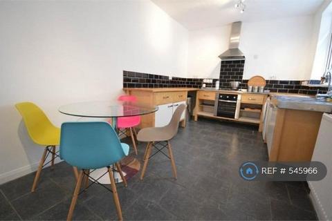 1 bedroom in a house share to rent, Rhondda St, Swansea, SA1