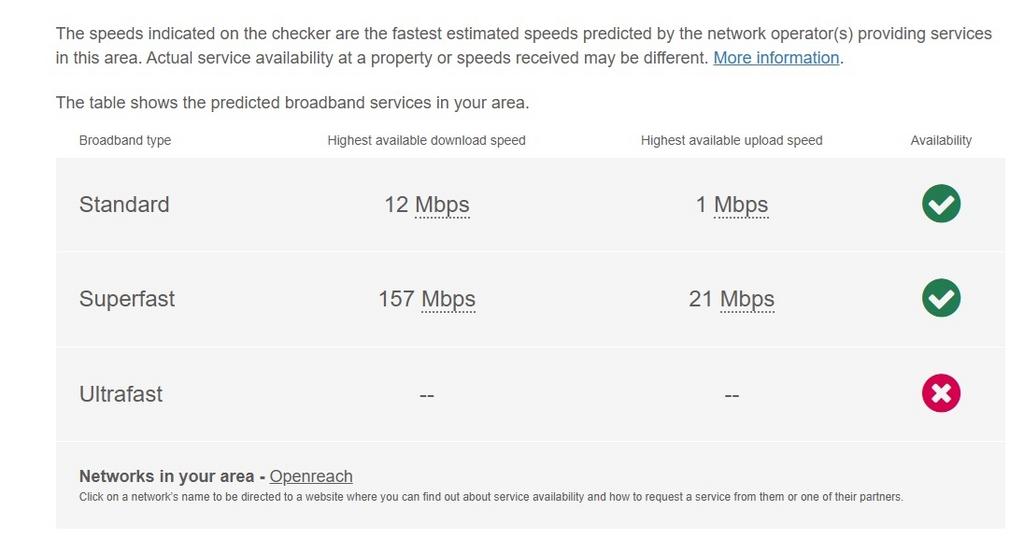 Broadband davy