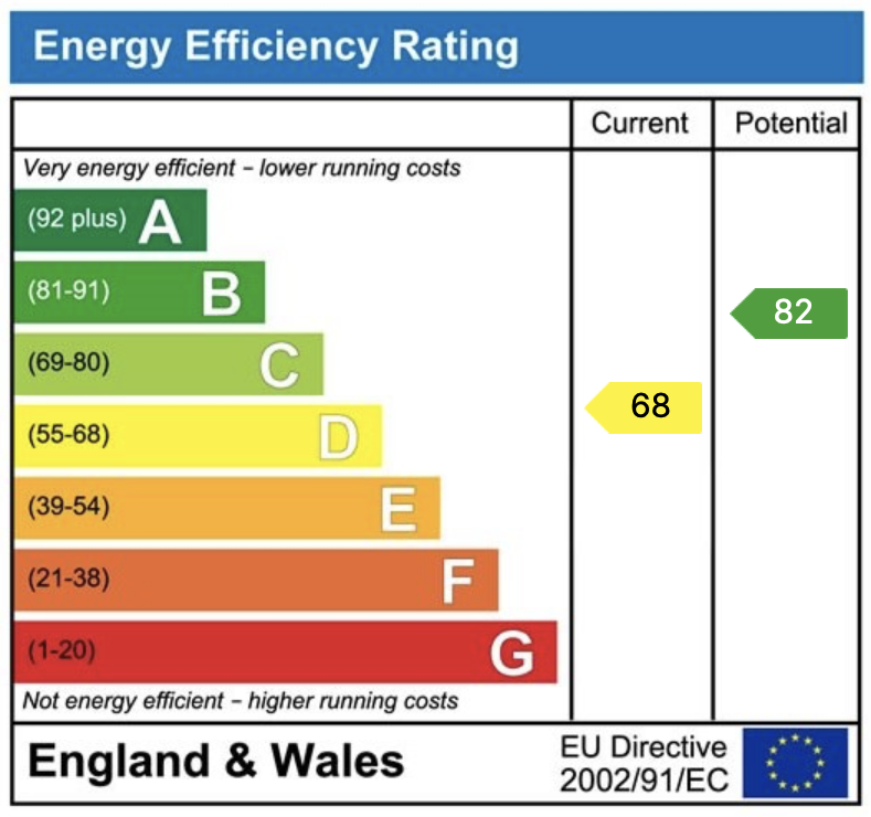 EPC