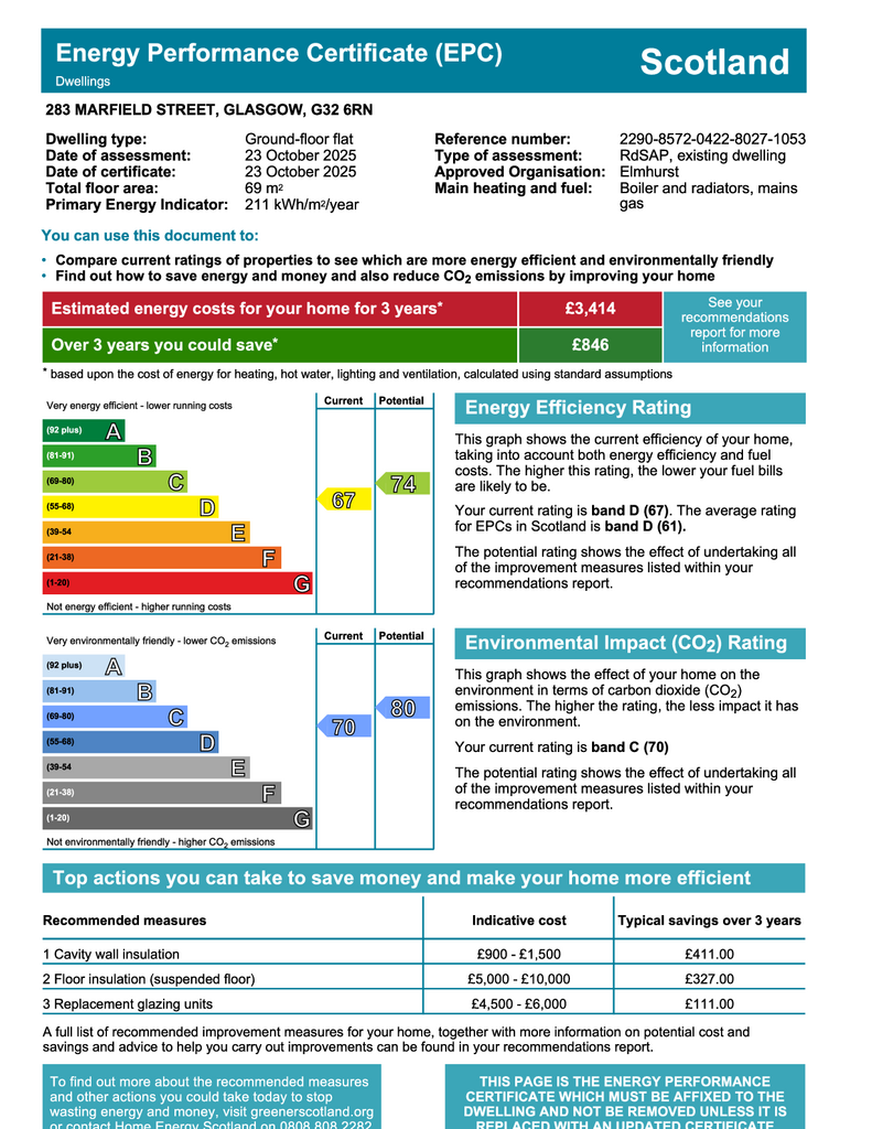 EPC Certificate