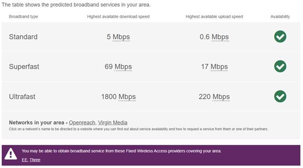 Broadband