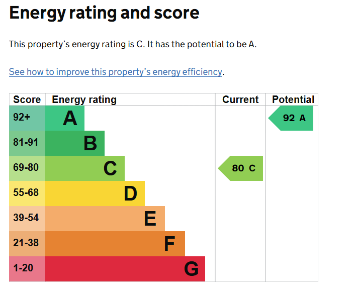 EPC
