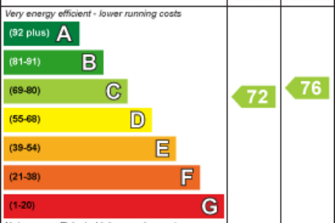 Studio to rent, Balham High Road, London SW17