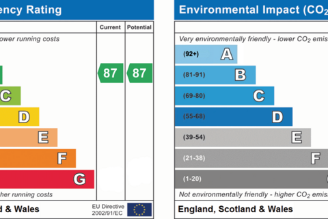 undefined, Tuke Walk, Swindon