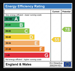 EPC